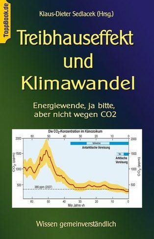 Treibhauseffekt_und_Klimawandel